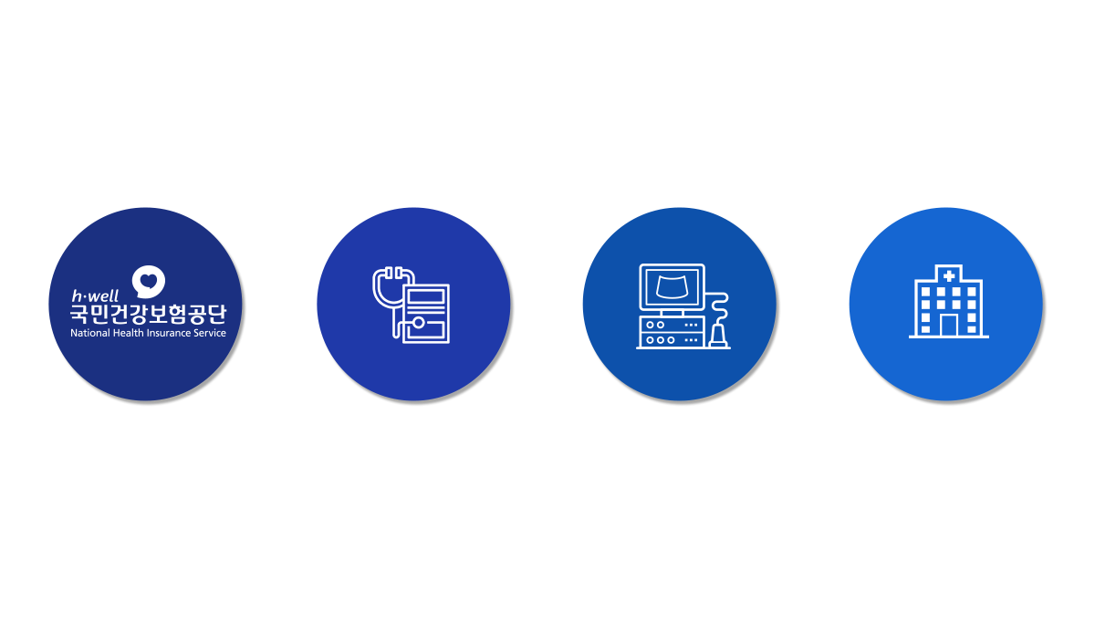 연지삼성내과 포인트